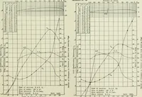An illustration from Report (1915)