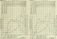 An illustration from Report (1915)