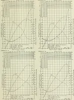 An illustration from Report (1915)