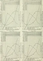 An illustration from Report (1915)