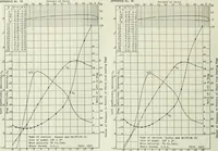 An illustration from Report (1915)