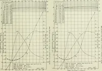 An illustration from Report (1915)