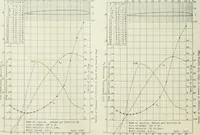 An illustration from Report (1915)
