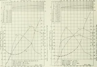Picture 128 of 295 from Report (1915), leaf 341