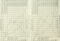 An illustration from Report (1915)