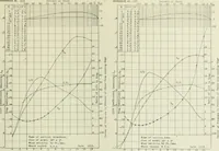 An illustration from Report (1915)