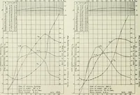An illustration from Report (1915)