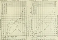 An illustration from Report (1915)