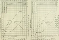 An illustration from Report (1915)