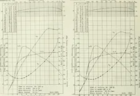An illustration from Report (1915)