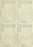 An illustration from Report (1915)