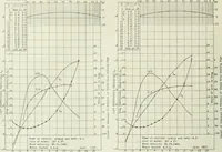 An illustration from Report (1915)