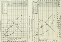 An illustration from Report (1915)