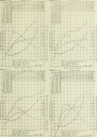 An illustration from Report (1915)