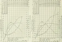 An illustration from Report (1915)