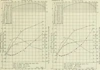 An illustration from Report (1915)