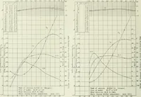 An illustration from Report (1915)