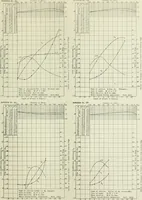 An illustration from Report (1915)