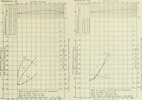 An illustration from Report (1915)