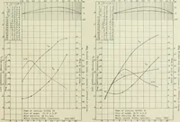 An illustration from Report (1915)