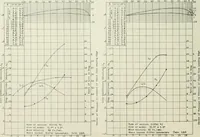 An illustration from Report (1915)