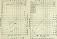 An illustration from Report (1915)