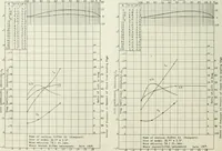 An illustration from Report (1915)