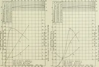 An illustration from Report (1915)