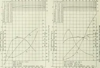 An illustration from Report (1915)