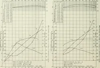 An illustration from Report (1915)