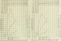 An illustration from Report (1915)