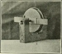 An illustration from Report (1915)