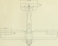 An illustration from Report (1915)