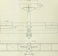 An illustration from Report (1915)