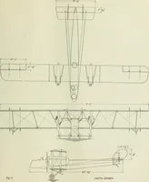 An illustration from Report (1915)