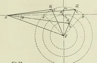 An illustration from Report (1915)