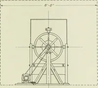 An illustration from Report (1915)