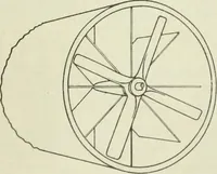 An illustration from Report (1915)