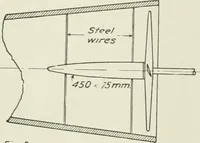 Picture 204 of 295 from Report (1915), leaf 515