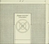 Picture 207 of 295 from Report (1915), leaf 516