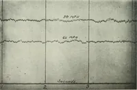 An illustration from Report (1915)