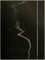 An illustration from Report (1915)