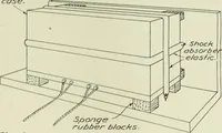 An illustration from Report (1915)