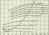 An illustration from Report (1915)