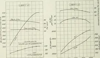 An illustration from Report (1915)