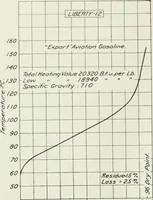 Picture 251 of 295 from Report (1915), leaf 629