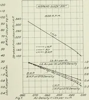 An illustration from Report (1915)