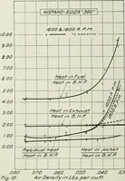 Picture 254 of 295 from Report (1915), leaf 649