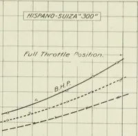Picture 255 of 295 from Report (1915), leaf 650