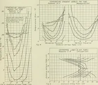 An illustration from Report (1915)